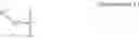 Fig. 44 - MACROCYCLIC COMPOUNDS AND USES THEREOF