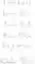 Fig. 99 - MACROCYCLIC COMPOUNDS AND USES THEREOF