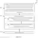 Fig. 02 - METHOD FOR ARTIFICIAL INTELLIGENCE (AI) MODEL SELECTION