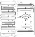 Fig. 01 - Dimensionality reduction of multi-attribute consumer profiles