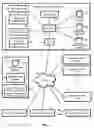 Fig. 02 - Dimensionality reduction of multi-attribute consumer profiles