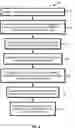Fig. 04 - Dimensionality reduction of multi-attribute consumer profiles