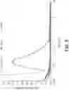 Fig. 08 - CEMENT PLUG COMPOSITION FOR APPLICATION TO A CERAMIC HONEYCOMB BODY AND METHOD OF FORMING PLUGGED CERAMIC HONEYCOMB BODY WITH THE SAME