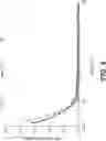 Fig. 09 - CEMENT PLUG COMPOSITION FOR APPLICATION TO A CERAMIC HONEYCOMB BODY AND METHOD OF FORMING PLUGGED CERAMIC HONEYCOMB BODY WITH THE SAME