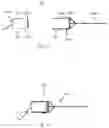 Fig. 02 - DISPOSABLE ENDOSCOPE