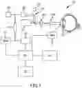 Fig. 02 - SYSTEMS AND METHODS TO MEASURE RETINAL PERFUSION