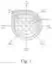 Fig. 02 - Wearable device (smart bra) with compressive chambers and optical sensors for analyzing breast tissue