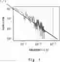 Fig. 02 - Physiological state index calculation system, physiological state index calculation method, and non-transitory computer readable medium