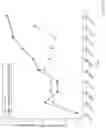 Fig. 28 - Methods and Apparatuses for Assessment and Management of Hemodynamic Status