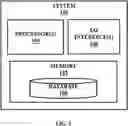Fig. 02 - METHOD AND SYSTEM FOR BREATHING ANALYSIS USING A PERSONAL DIGITAL ASSISTANT (PDA)