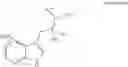 Fig. 02 - Injectable and inhalable formulations