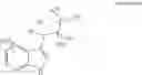 Fig. 06 - Injectable and inhalable formulations