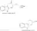 Fig. 08 - Injectable and inhalable formulations