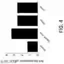 Fig. 06 - FORMULATIONS FOR PROMOTING HYDRATION AND METHODS OF USE THEREOF
