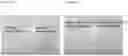 Fig. 02 - Sterilization of self-assembling peptides by irradiation