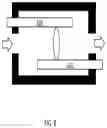 Fig. 09 - Electrodes for Nitric Oxide Generation
