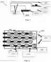 Fig. 08 - Flexible Sheet for Neuromuscular Stimulation