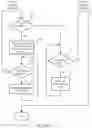 Fig. 08 - Oil Temperature Control Method, Controller, Powertrain, and Electric Vehicle