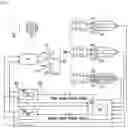 Fig. 02 - Method for controlling sound inside vehicle and vehicle AVN system