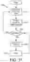Fig. 09 - Apparatus and method for controlling an electric machine of a vehicle