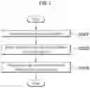 Fig. 08 - Vehicle headliner assembly system and vehicle headliner assembly method