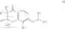 Fig. 09 - INHIBITORS OF ANTIGEN PRESENTATION BY HLA-DR