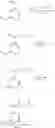 Fig. 561 - EIF4E inhibitors and uses thereof