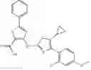 Fig. 780 - EIF4E inhibitors and uses thereof
