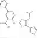 Fig. 882 - EIF4E inhibitors and uses thereof