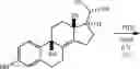 Fig. 252 - Methods for assembly of tetracyclic compounds by stereoselective C9-C10 bond formation