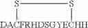 Fig. 02 - Cyclic Peptides
