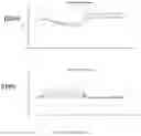 Fig. 22 - Cyclic Peptides