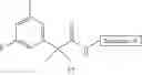 Fig. 197 - Modulators of G-protein coupled receptors