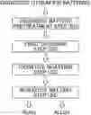 Fig. 01 - METHOD FOR RECOVERING VALUABLE METAL