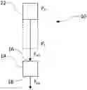 Fig. 01 - Weight Compensation For Vertically Movable Façade Components