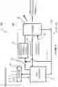 Fig. 09 - SATELLITE HAVING ACTIVELY COOLED ELECTRIC THRUSTER