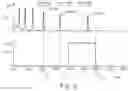 Fig. 04 - Fabry-Perot interferometer having supporting elements