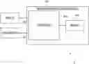 Fig. 01 - EYEGLASSES LENS EVALUATION DEVICE