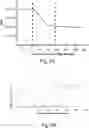 Fig. 06 - Gas sensor with separate contaminant detection element