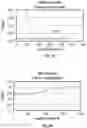 Fig. 04 - System and method of improving linearity of current sensor for a circuit interrupter