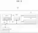 Fig. 09 - Vehicle radar system and target detection