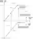 Fig. 08 - RADAR APPARATUS