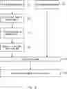 Fig. 07 - Robot control system, robot control method, and program