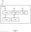 Fig. 07 - ANIMATION PRODUCTION SYSTEM