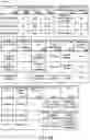 Fig. 64 - Systems, methods, and apparatus for enhanced presentation remotes