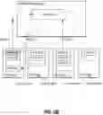 Fig. 08 - Use of cluster-level redundancy within a cluster of a distributed storage management system to address node-level errors