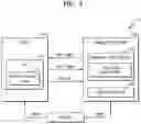 Fig. 02 - Memory controller adjusting power, memory system including same, and operating method for memory system