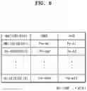 Fig. 07 - Memory controller adjusting power, memory system including same, and operating method for memory system