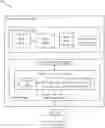 Fig. 01 - Block budget enhancement mechanisms for memory