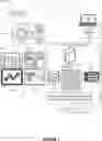 Fig. 02 - SEAMLESS SYNCHRONIZATION ACROSS DIFFERENT APPLICATIONS
